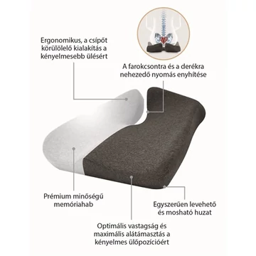Memóriahabos ergonomikus ülőpárna
